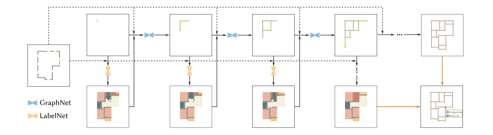 3_arichitecture.png