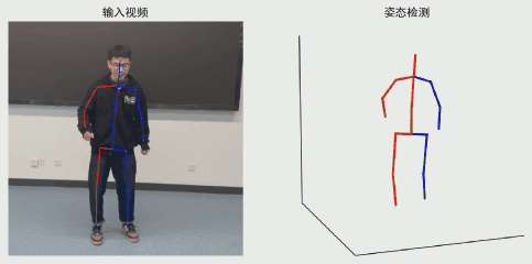 3DHP2.gif