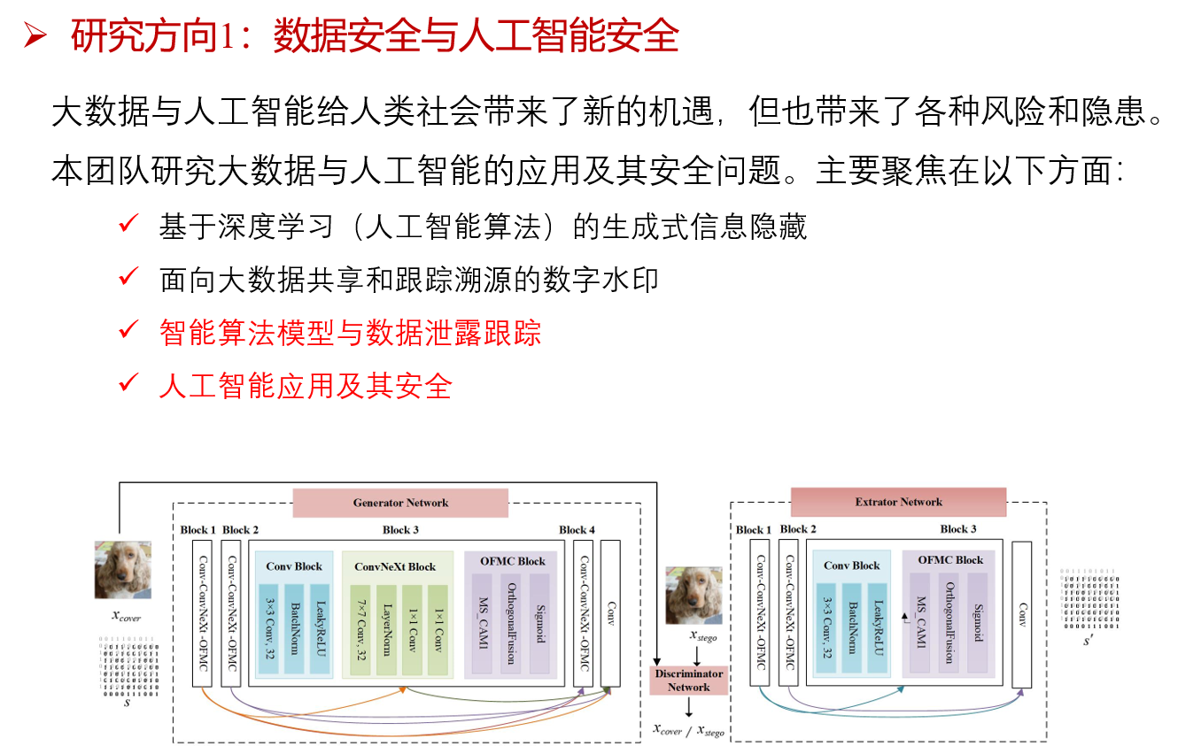 研究方向1.png